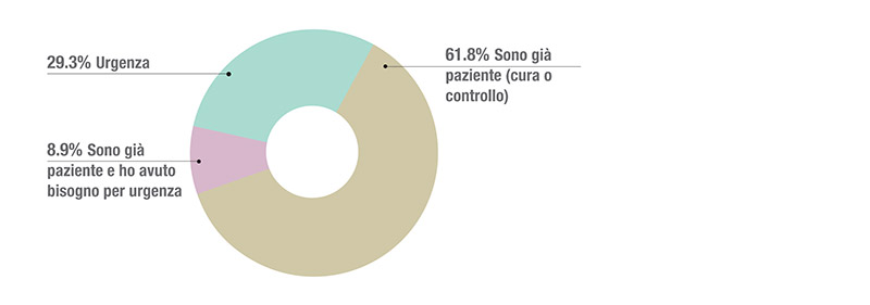 grafico.06