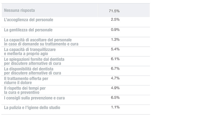 grafico.17