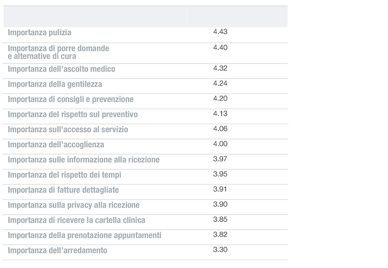 grafico.25